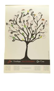 Lithographie Caricatures